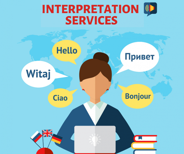 Interpretation Services